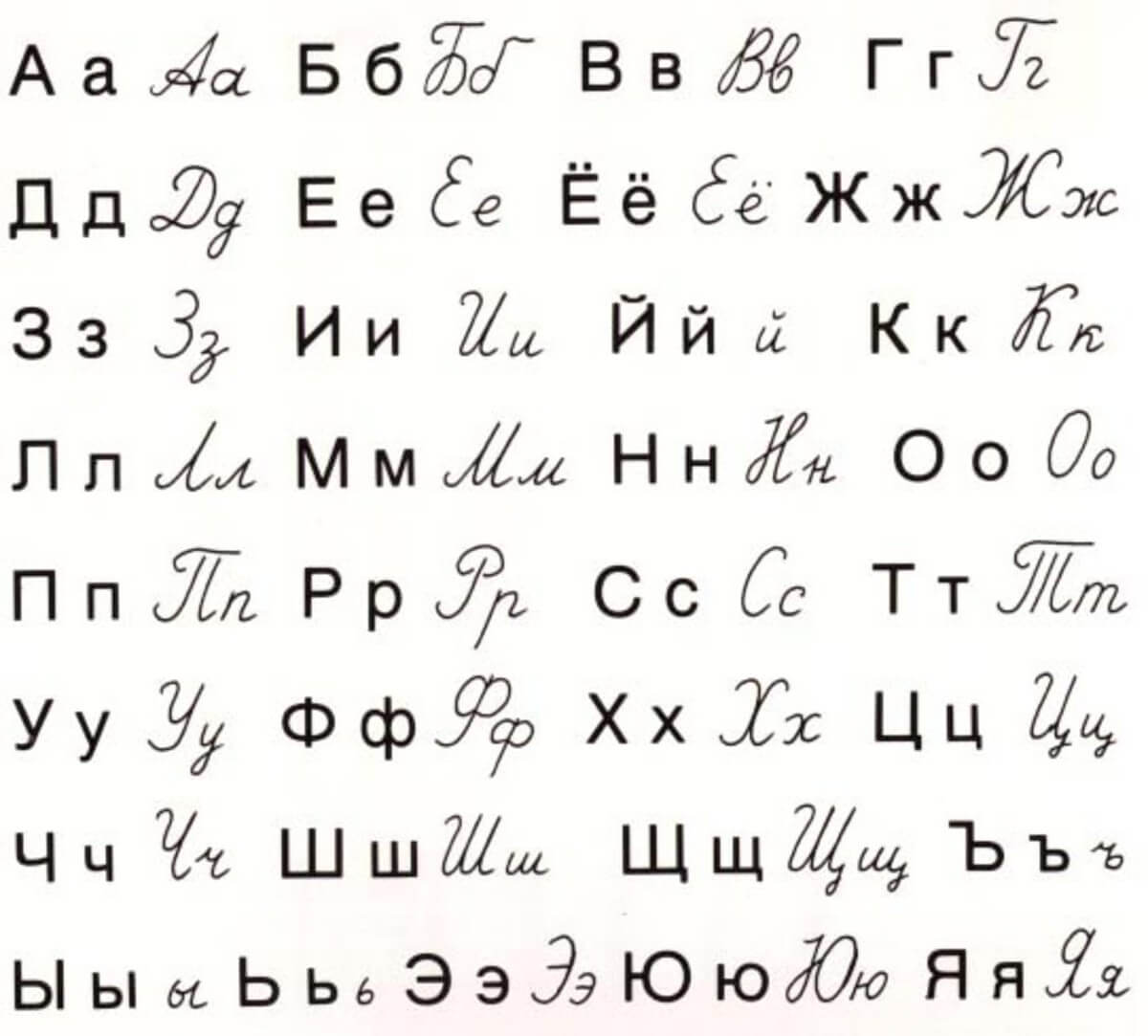 33个英俄字母对照表图片